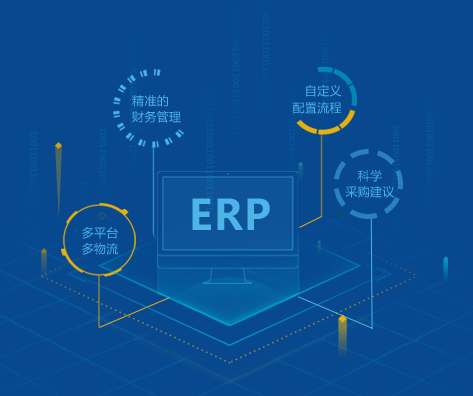 如何选择ERP管理系统？